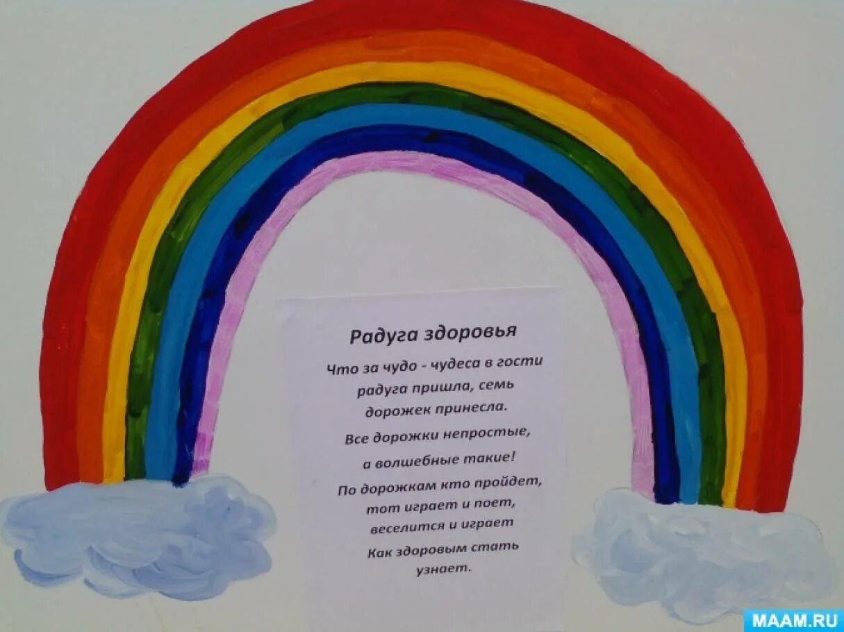Радуга вторая младшая группа. Рисование радуга в средней группе. рисование радуга в младшей группе. рисование радуги в старшей группе. рисование в ср.гр.на тему радуга.