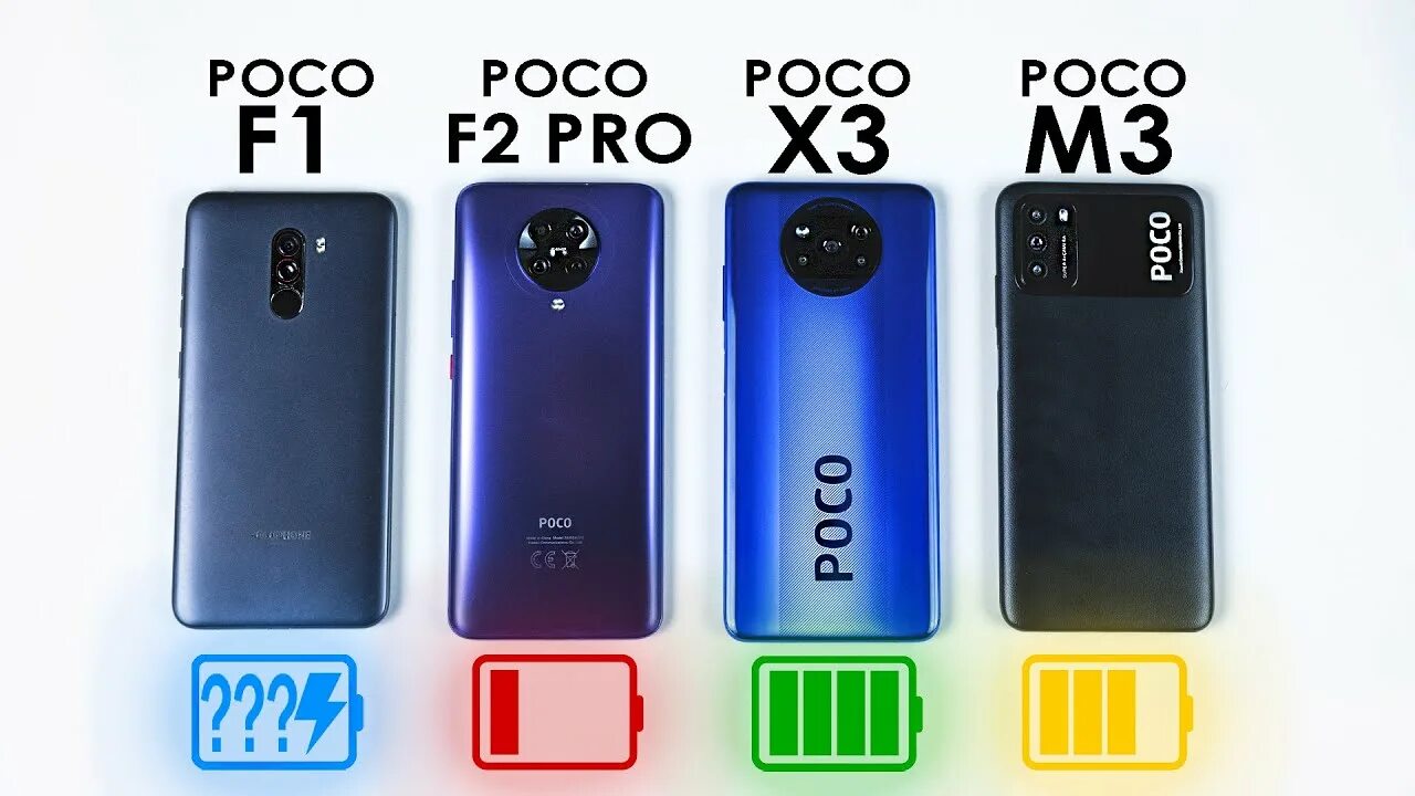 F3 vs x3 Pro. Poco x3 Pro батарея. Оперативная память poco x3 Pro. Ксиоми поко м3.