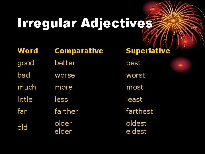 Best comparative and superlative. Good comparative and superlative. irregular comparatives and superlatives. irregular adjectives. irregular comparative adjectives.