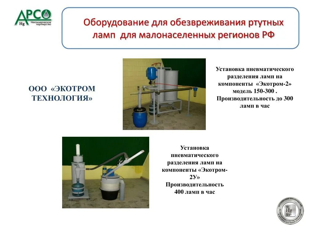 Утилизация ртутосодержащей лампы. Обезвреживание ртутных ламп. Оборудование для утилизации обезвреживания ртутьсодержащих ламп. Обезвреживание ртутных ламп. Завод по утилизации ламп.