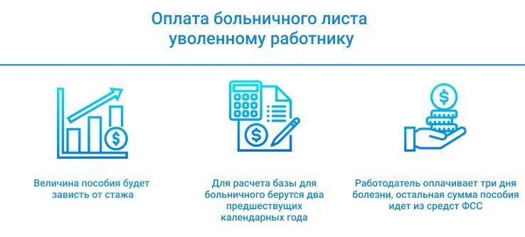 Больничный лист уволенным работникам. Оплата больничного уволенному сотруднику. Оплата больничного листа работнику. Больничный лист уволенному сотруднику. Как оплачивается больничный уволенному.