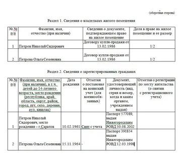 Домовая книга образец