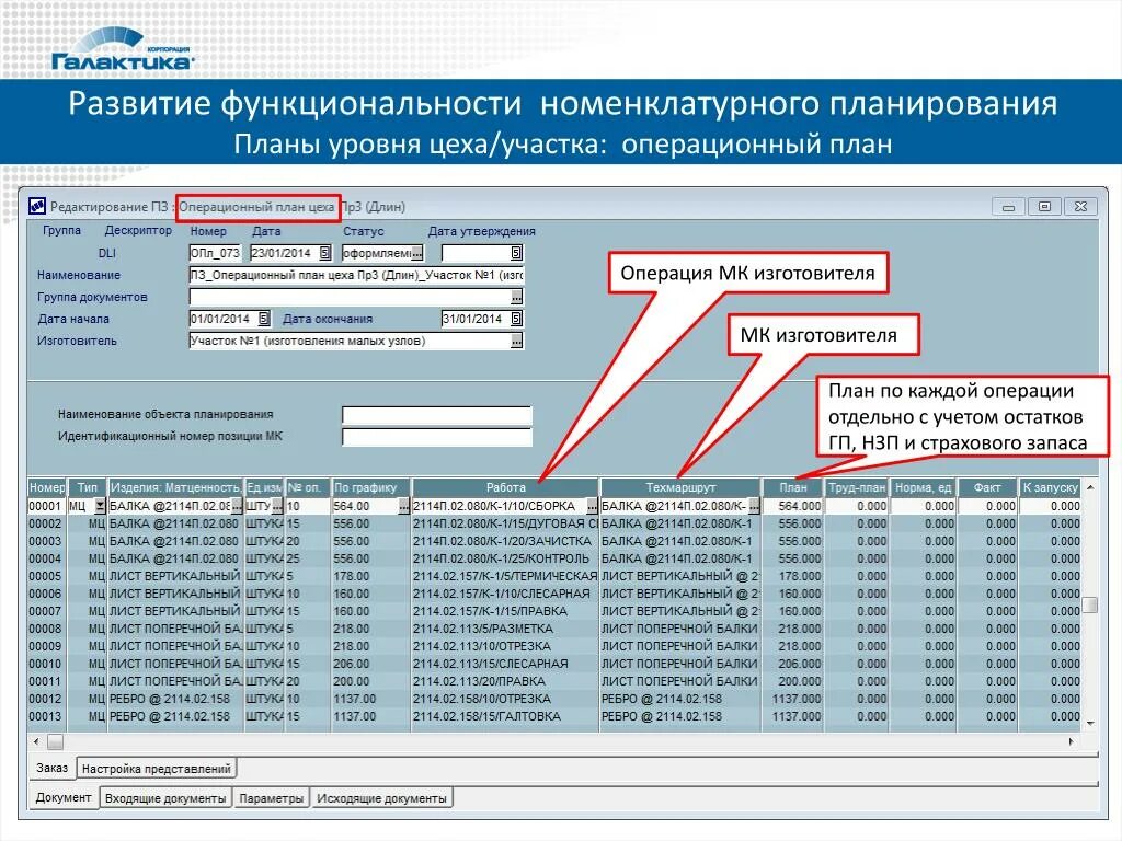 Контроль отдельных операций. Номенклатурный план производства. Номенклатурный номер. Номенклатурные номера у масел. Номенклатурный номер материала.