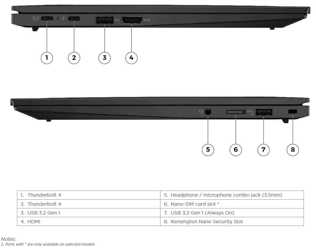 Lenovo x1 Yoga Gen 1 разъемы. Lenovo x1 Carbon gen10 bottom. Lenovo Carbon x1 Gen 2 тачбар. Ноутбук Lenovo THINKPAD x1 Carbon Gen 10 21cb0089rt. Thinkpad x1 carbon gen 11