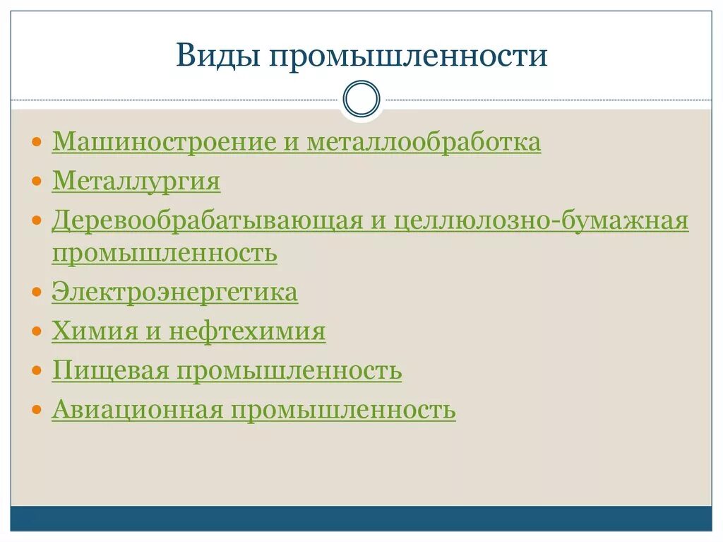 Аювиды промышленности. Виды отраслей. Отрасль виды отраслей. Виды индустрии. Отрасли промышленности список