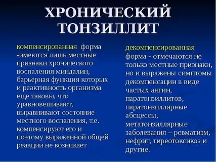 Хронический симптомы и лечение