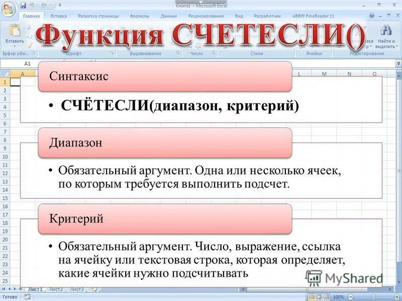 Функция возвращает значения истина. Какие аргументы для сочинения рассуждения. Входящие и исходящие звонки значки. Какие обязательные аргументы для отправки текстового сообщения. Какие обязательные аргументы для отправки текстового сообщения.