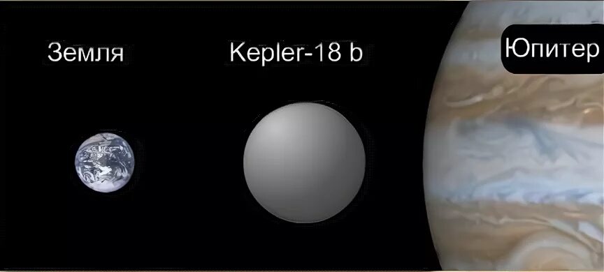 Kepler очки. Кеплер 23 б. Планета Кеплер 22b. Экзопланета Кеплер 33 b. Кеплер 22.