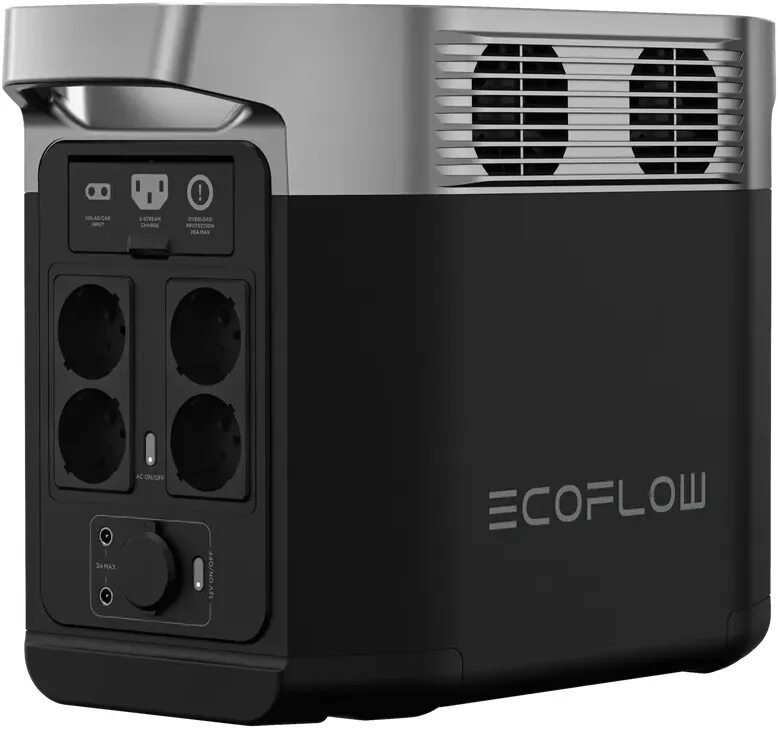 Станция ecoflow delta 2. Ecoflow delta2. зарядная станция ecoflow. портативная зарядная станция ecoflow delta. ecoflow 2.