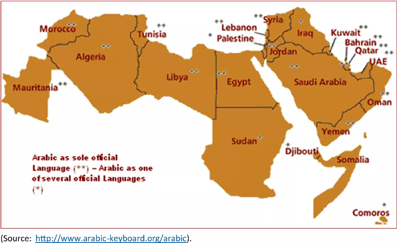 Арабские страны на карте. Арабский язык страны. Арабский мир.