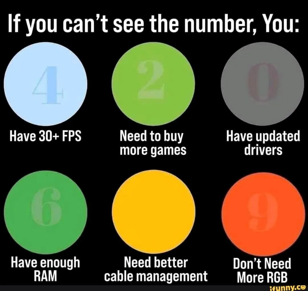 You can see more. If you cant see the number you. can you see. if you could see. кастомарин can&#039;t you see.