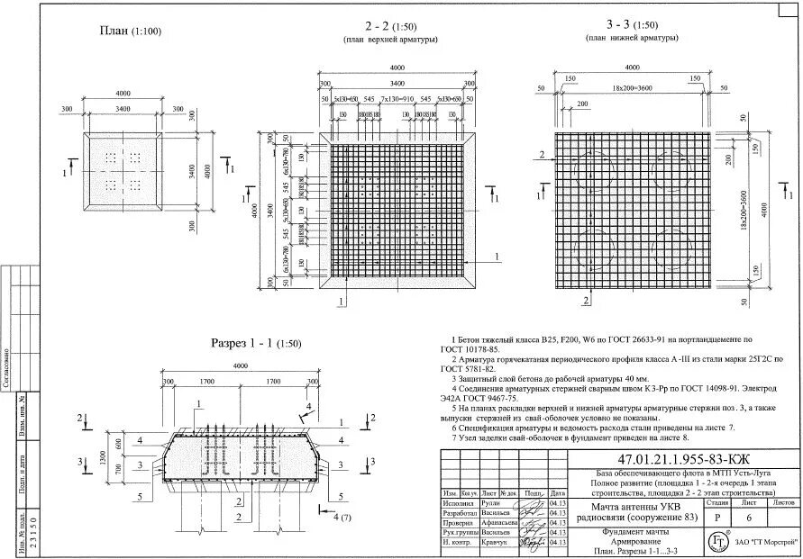 Фундамент под мачты. Фундамент вышки. Закладная деталь для мачты вмо-25. Фундамент под мачту вмо-16. Фундамент под мачту вмо-16.