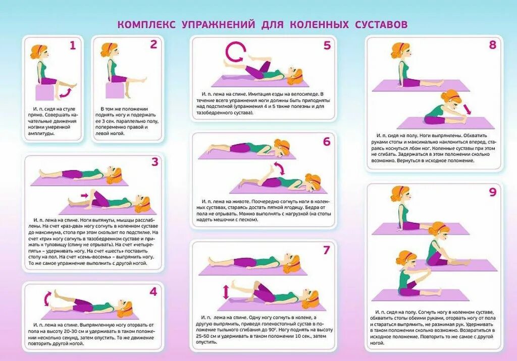 Физкультура для коленных суставов. Лечебная физкультура при артрозе коленного сустава. Комплекс упражнений на больное колено. Комплекс упражнений при больных суставах. Комплекс упражнений при артрозе коленного сустава.