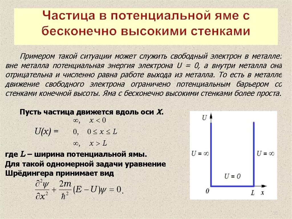 Частица в глубокой потенциальной яме