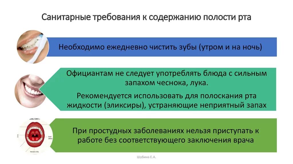 Содержимое полости рта. Основные гигиенические требования к содержанию тела рук полости рта. Санитарные требования к содержанию полости рта. Санитарно-эпидемиологическое требования к содержанию полости рта. Требования гигиены.