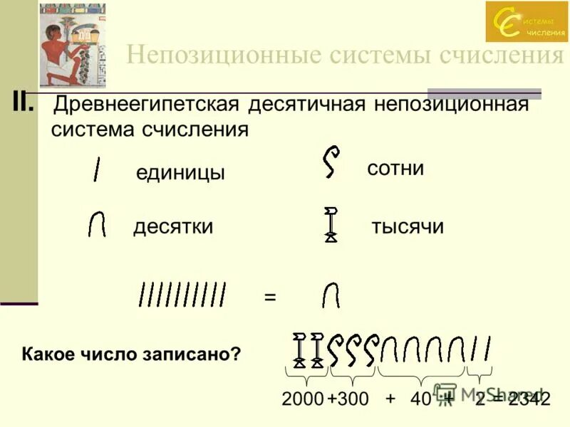 Полные системы счисления. Древнеегипетская десятичная непозиционная система счисления. Древнеегипетская система счисления единица. Система счисления древнего Египта. Не позиционные системы счисления.