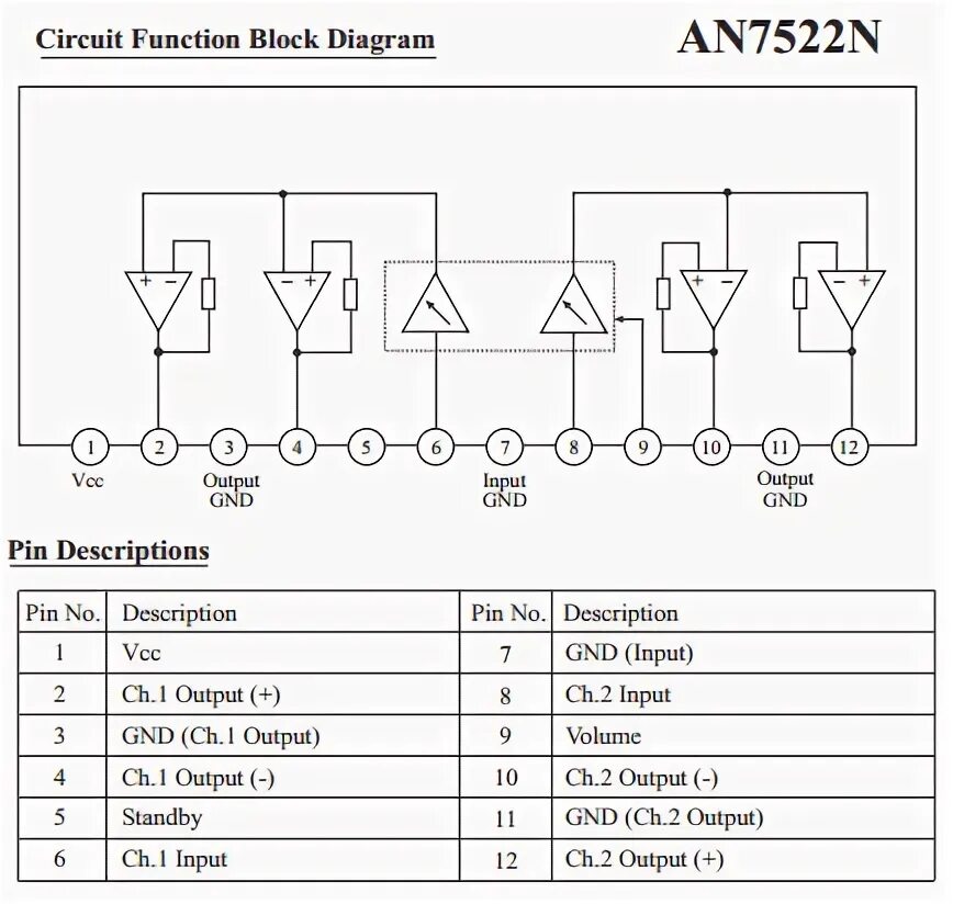 An7522n схема усилителя с регулятором громкости Audio amplifier with IC AN7522, AN7523 and TDA2616 Audio amplifier, Electronics