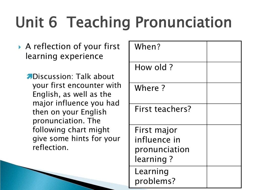 Teaching pronunciation. Techniques of teaching pronunciation. Методика teaching pronunciation. Pronunciation activities for teaching. Unit 6 reading