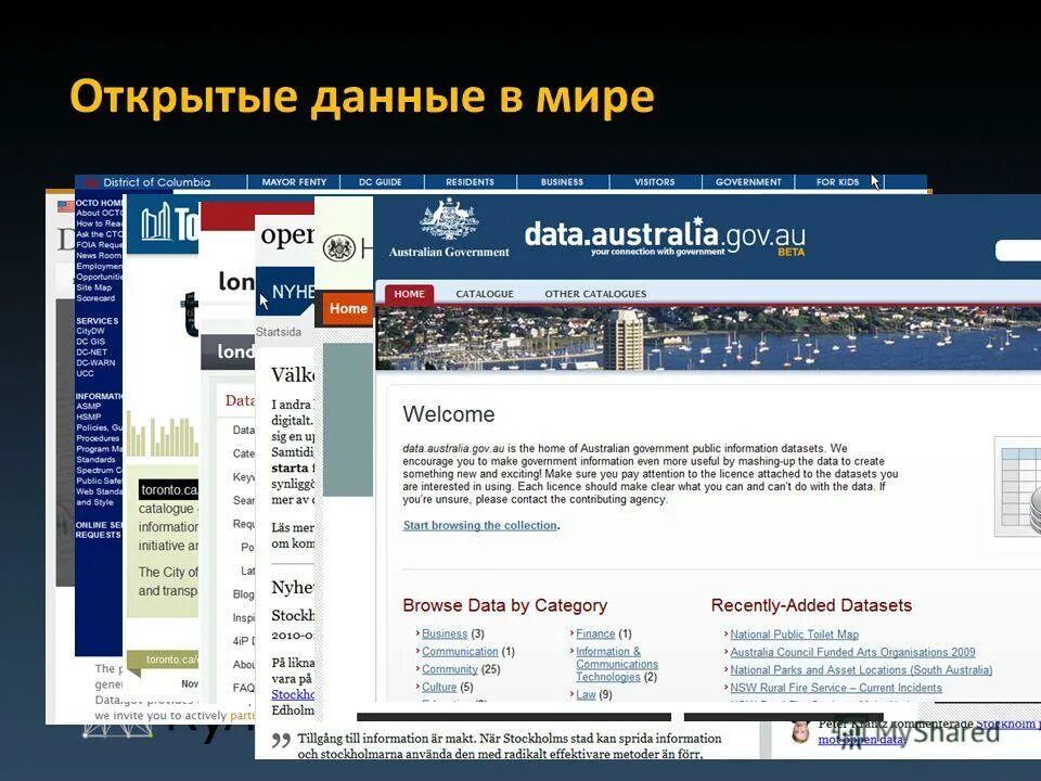 Сайт открытых данных