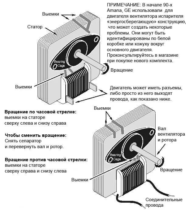 Почему не включается компрессор. Двигатель вентилятора испарителя холодильника AEG. Выемка на валу вентилятора. Испаритель с 4 вентилятора. Установка вентилятора в холодильник своими руками.