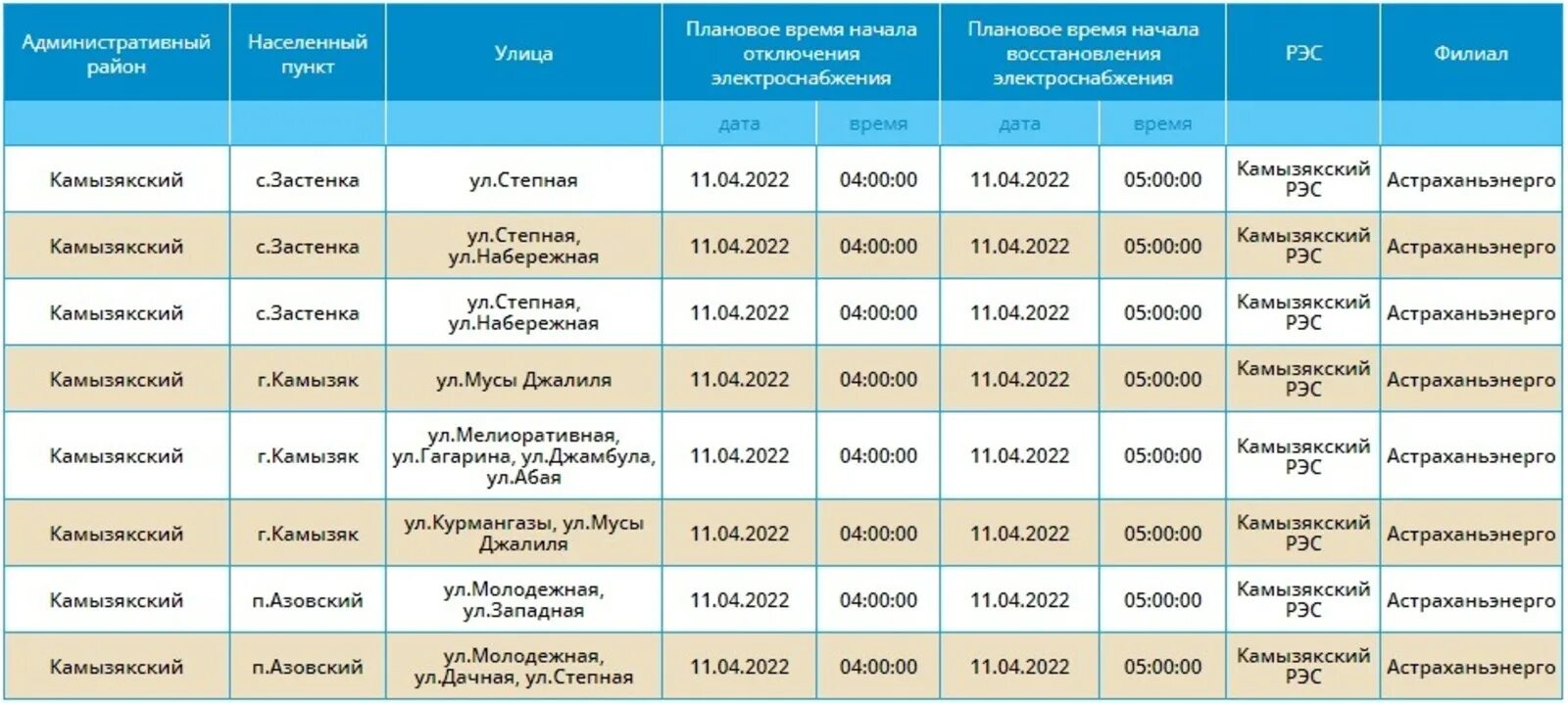 Почему нет света краснодар сейчас. Плановое отключение электроэнергии астрахань. график отключения электроэнергии астрахань. график выключения света астрахань. плановое отключение электроэнергии астрахань сегодня.