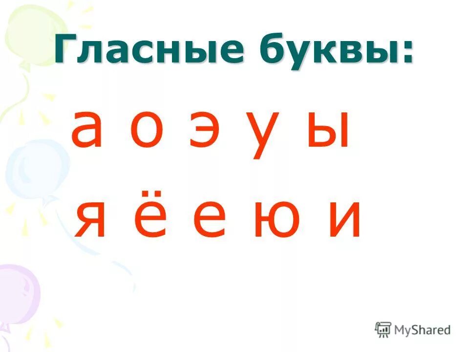 Звуки 1 класс видео. Гласные буквы. Гласные буквы буквы. Гласные в русском. Гласные звуки.