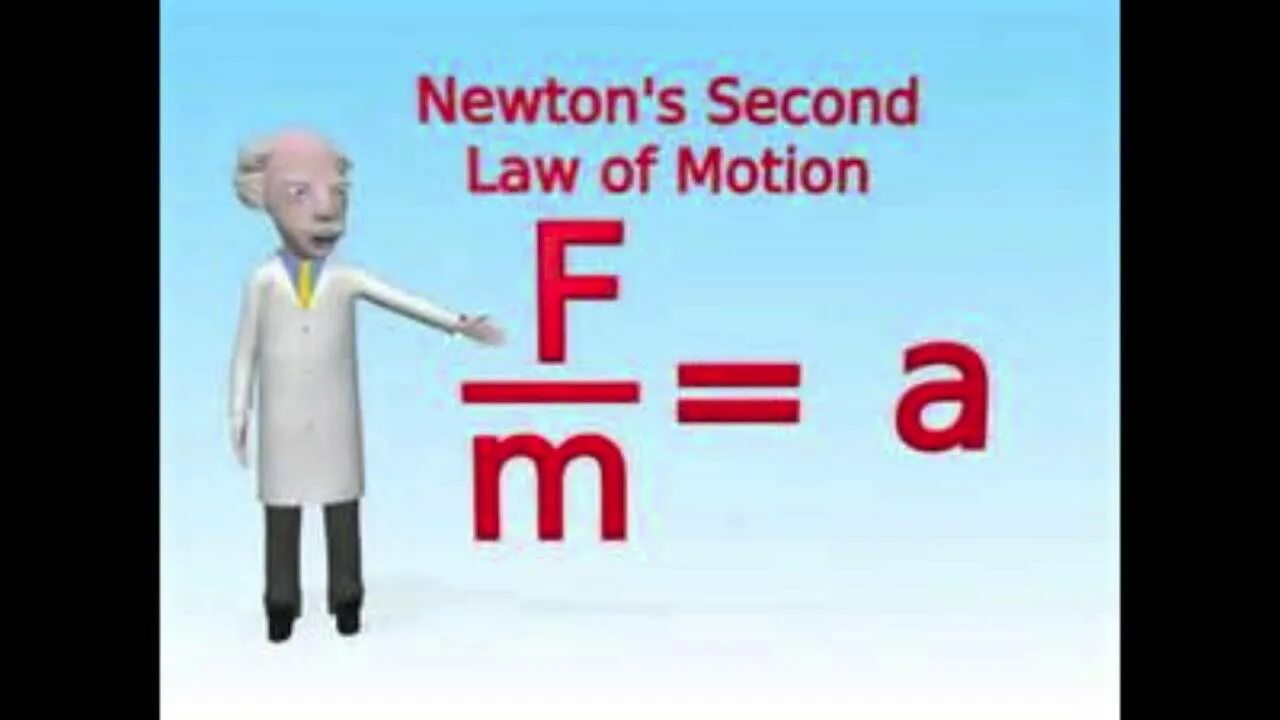 Second секунда. Second Law of Newton. Newton's second Law of Motion. Newton's Law 2. Newtons Laws.