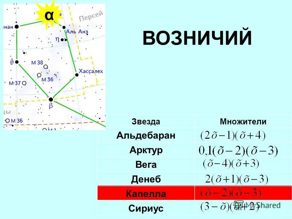 Как определить координаты звезды. Координаты звезды экваториальной системе координат. Небесная сфера углы. Определите экваториальные координаты веги. Экваториальные координаты вега.