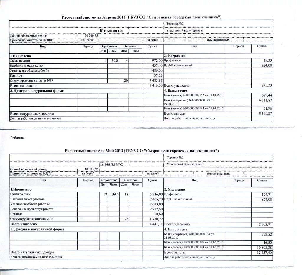 Расчетные листы врача терапевта участкового. Расчетные листы городских поликлиник. Расчетный лист УУП. Расчетный лист участкового уполномоченного. Расчетный лист доходы