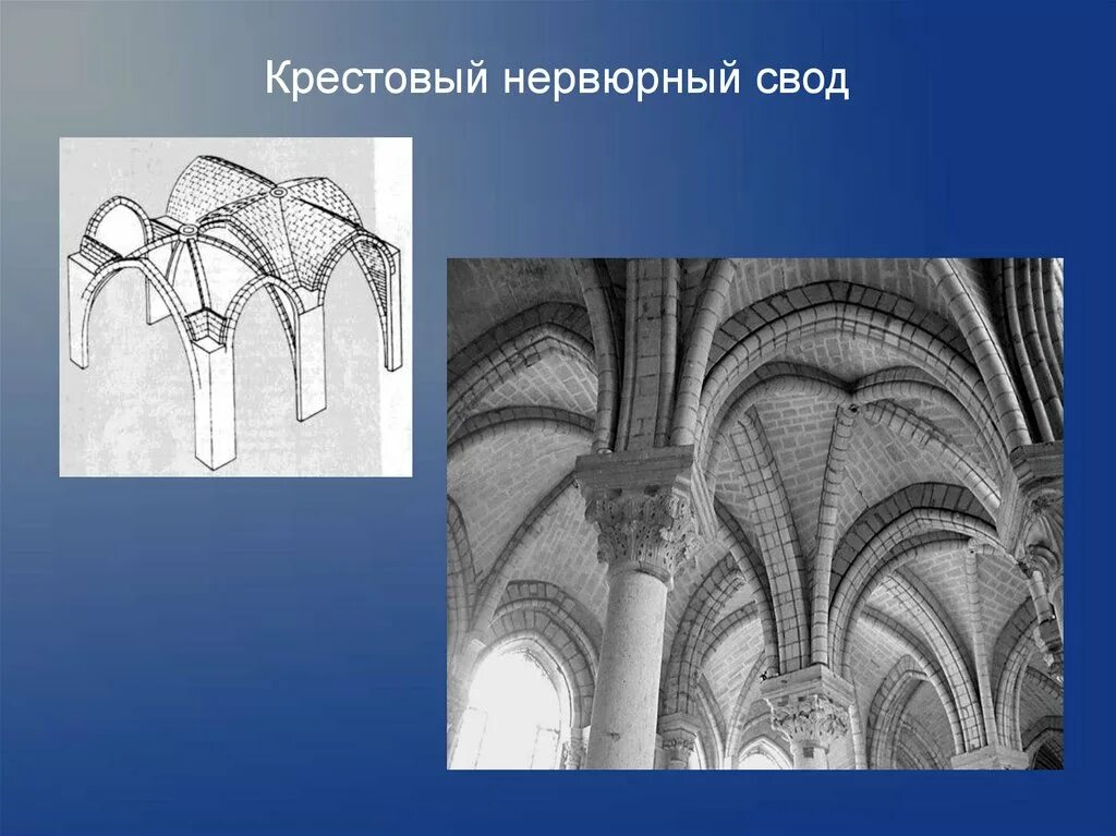 Нервюрный свод. Сен-дени стрельчатая арка. крестовый нервюрный свод. нервюрный свод в готике. крестовой нервюрный свод.