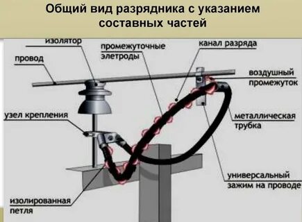 Искровой промежуток