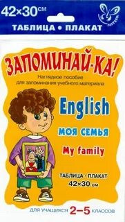 Английский язык 5 класс моя коллекция
