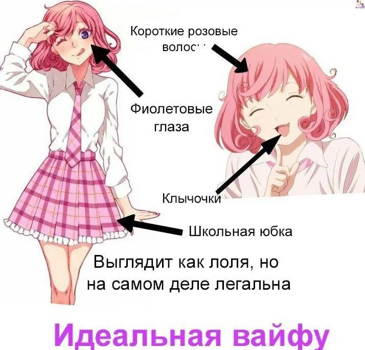 Создать вайфу. Вайфу материал. Моя вайфу. Самые известные вайфу. Ваша вайфу.