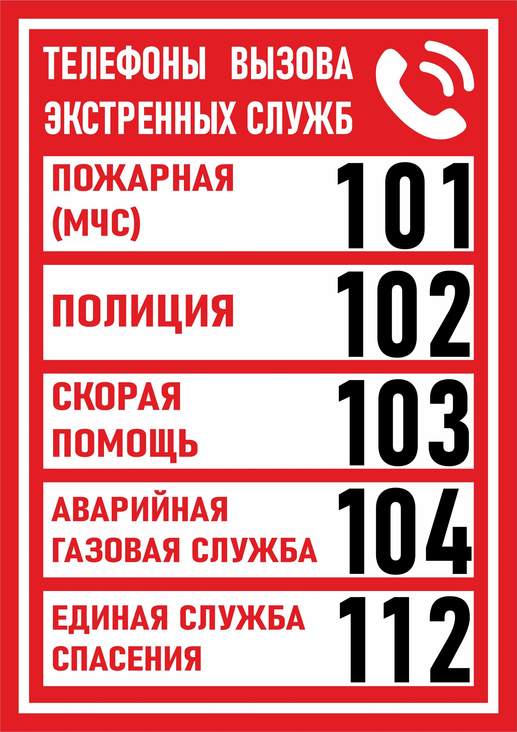 Телефоны служб для водителей. Табличка с номерами экстренных служб. Телефоны вызова экстренных служб. Табличка с экстренными номерами. Аварийная служба табличка.