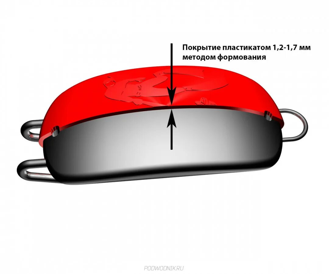 Нулевой груз. Груз 1 кг. Груз 00. ДАЙВГРУЗ. Даунригерный груз 0,5кг.