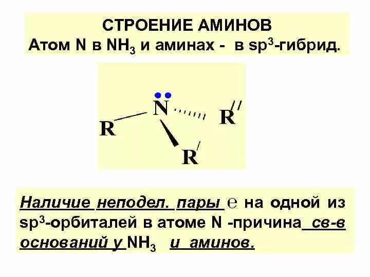 Амины строение. Строение аминов. строение молекул аминов. электронное строение аминогруппы.