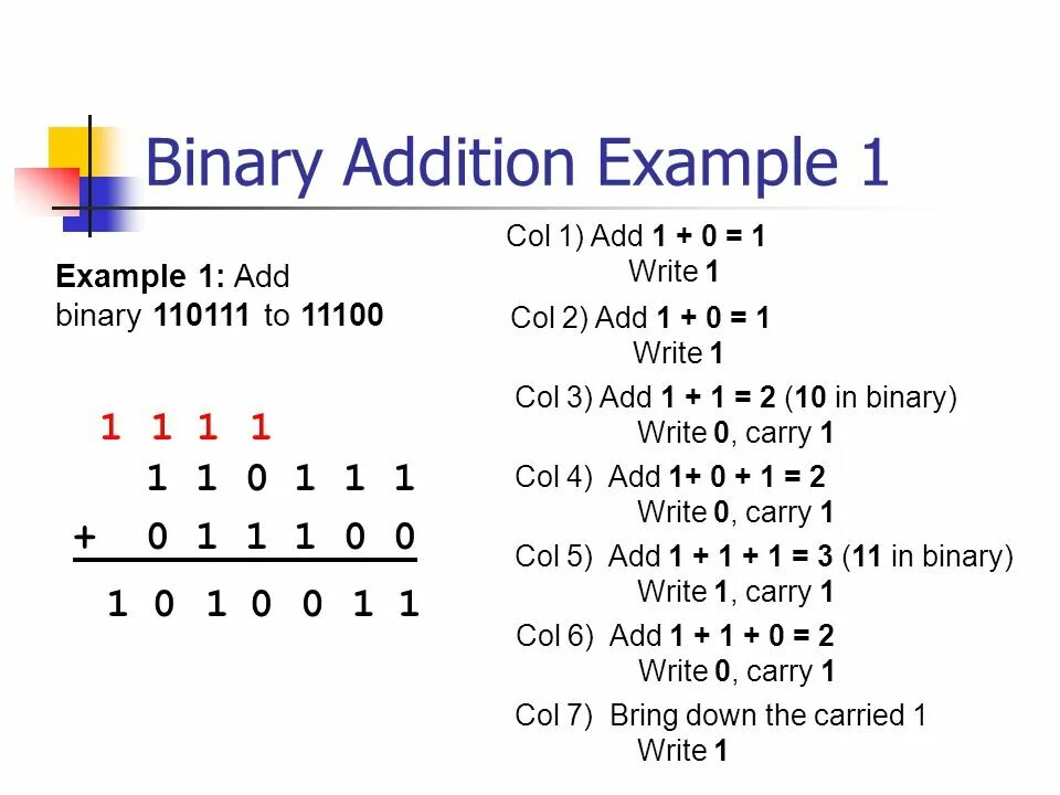 Addition examples. Binary addition. binary add binary. adding binary numbers. binary sum.
