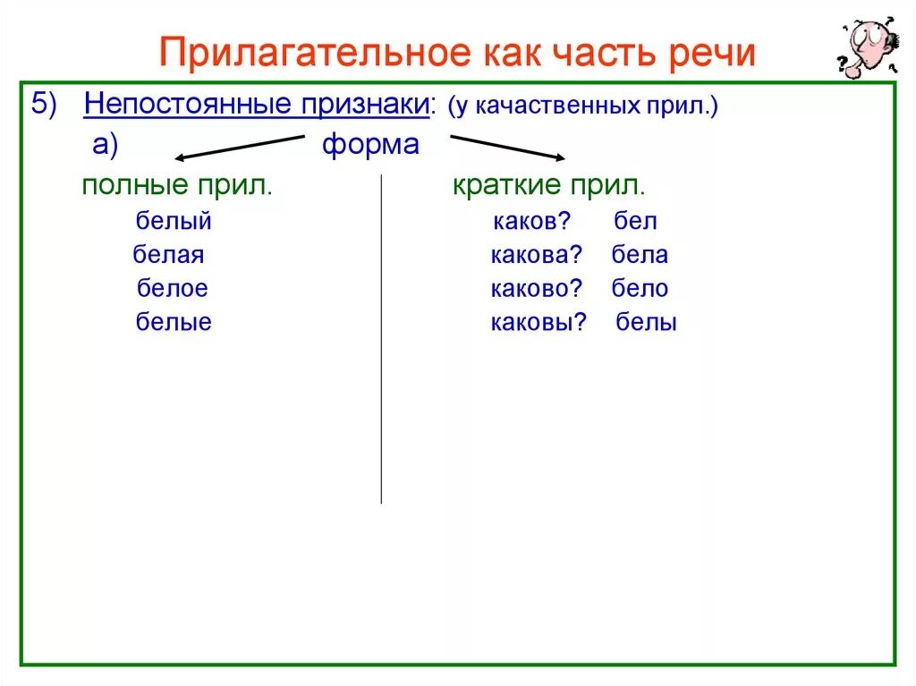 Имя прилагательное какой чертой