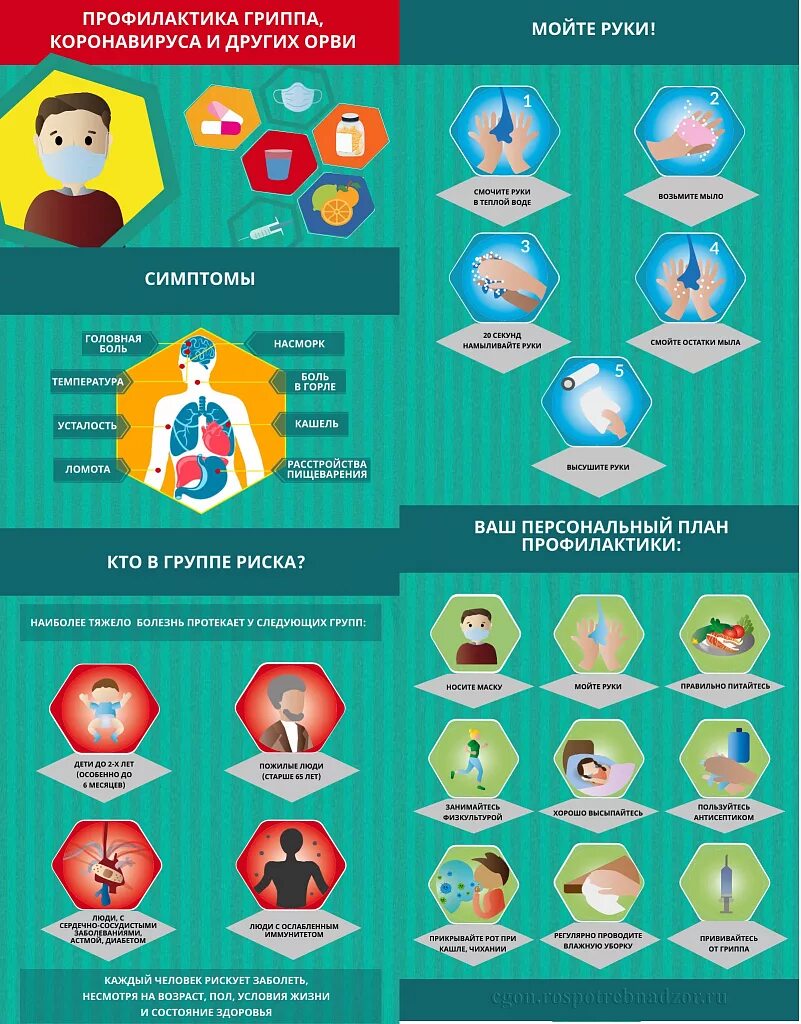 Профилактика орви острая респираторная вирусная инфекция. Профилактика инфекционного заболевания грипп и орви. Грипп профилактика вирусной инфекции. Профилактика гриппа и орви. Грипп профилактика вирусной инфекции.