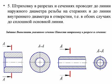 Как штрихуют неметаллические детали на разрезах