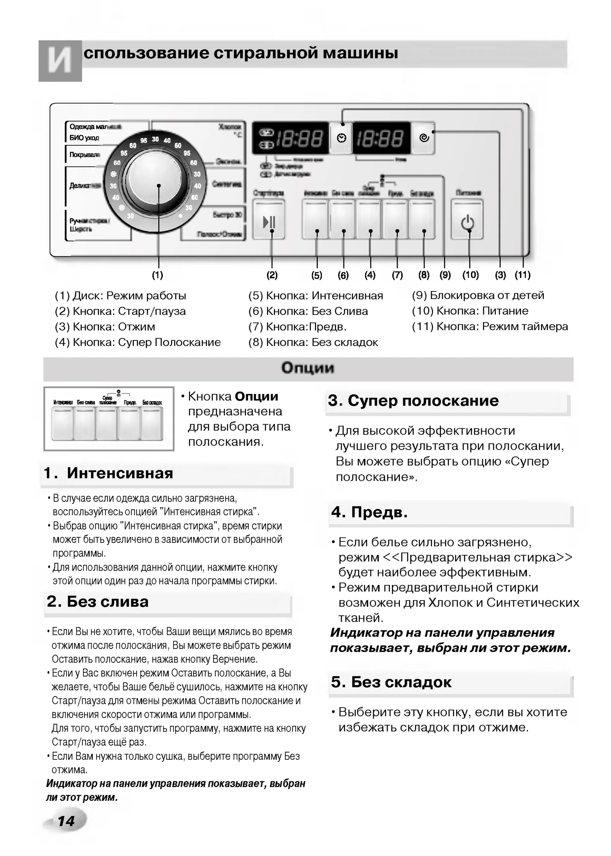 Включить режим сушки. Стиральная машина lg wd-12331ad запчасти. Lg f1203cdp. Режим вентиляции в кондиционере. Включить режим сушки.