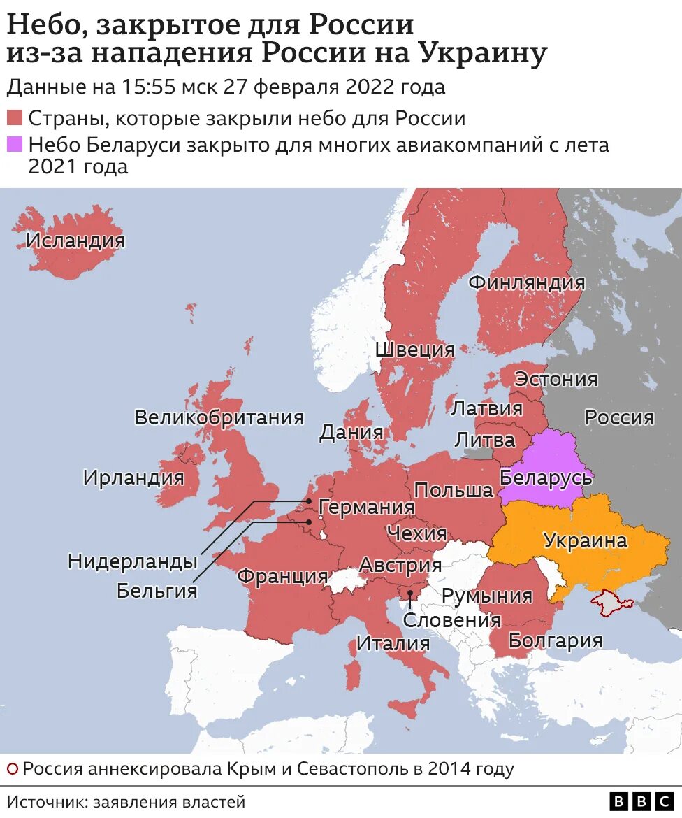 Почему большинство европейских стран не поддержали. Какие страны закрыли воздушное пространство. Закрытое воздушное пространство на карте. Страны которые закрыли воздушное пространство для РФ. Карта закрытия воздушного пространства для России.