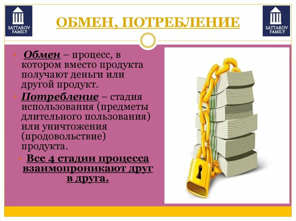 Люди в театре. Просмотр спектакля зрителями это обмен или потребление. Экономические, производство, обмен, потребление, распределение. Зрители в театре. Люди сидят в зале.