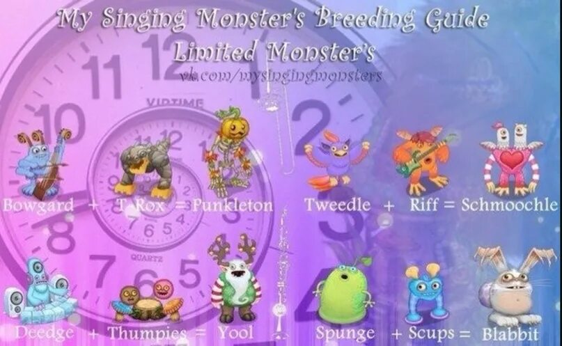 Скрещивания монстров в my sing monsters. Поющие монстры скрещивание. My singing Monsters скрещивание. Таблица монстров my singing Monsters. My singing Monsters таблица выведения.