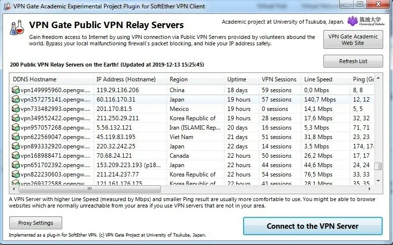 VPN программа. VPN программа для ПК. Лучшие программы VPN.