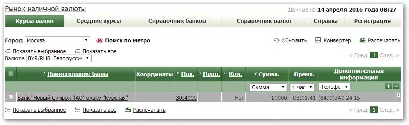 Где можно обменять российские рубли на белорусские. Где поменять Белорусские рубли. Обменять белорусский рубль. Где поменять белорусский рубль на российский. Где можно поменять белорусский рубль.