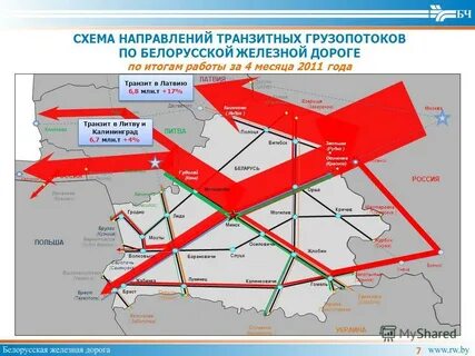 Сайт белорусской железной дороги