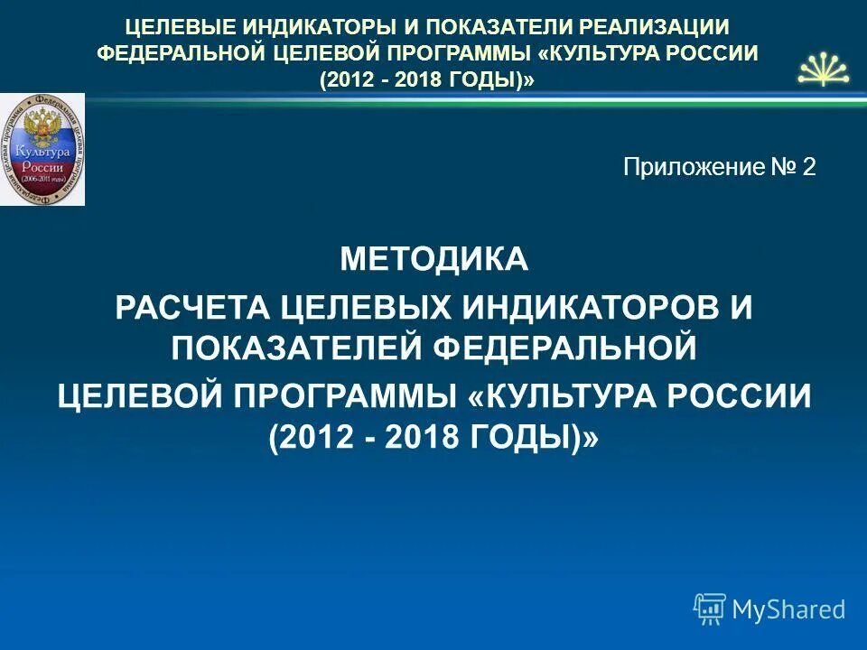 целевые индикаторы и показатели федеральной целевой программы. методика расчета целевых показателей муниципальной программы. методика расчета целевых показателей программы. таблица целевых показателей. методика расчета целевых показателей программы.