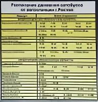 107 маршрутка ростов ярославль. расписание автобусов ростов великий. расписание автобусов ро.
