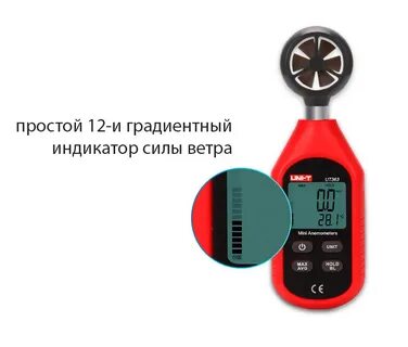 Анемометр единица